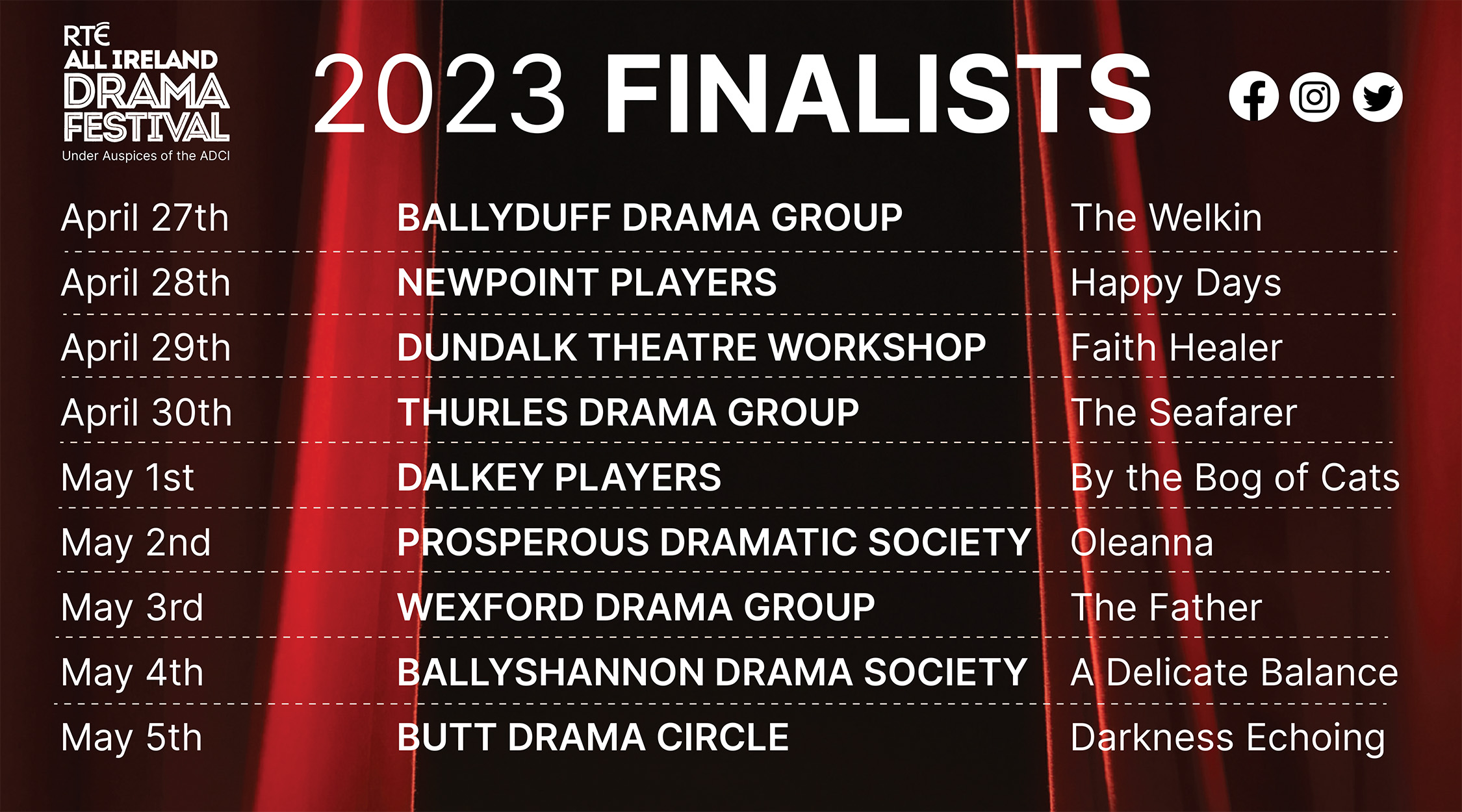 2023 Finalists