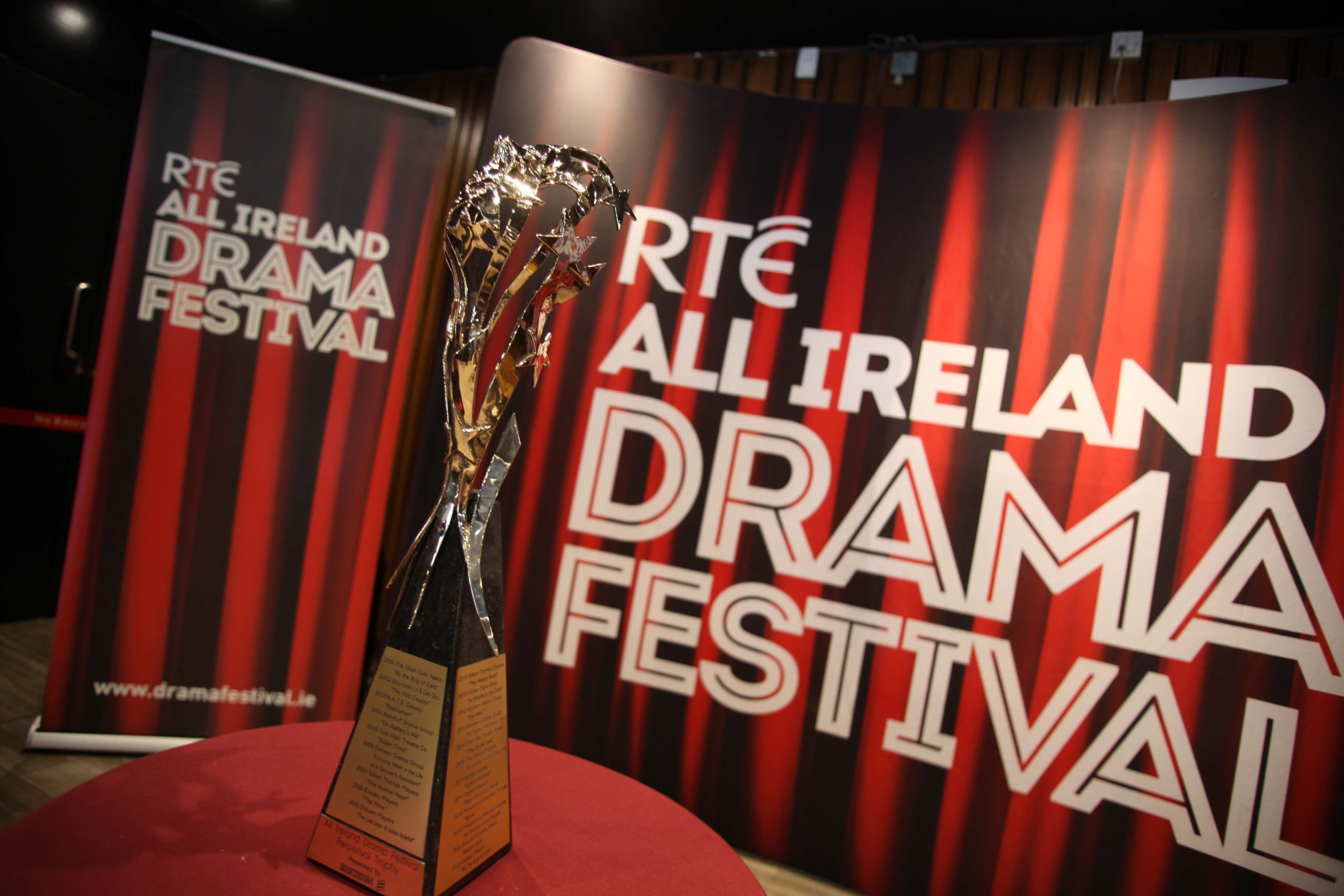 Winners Trophy